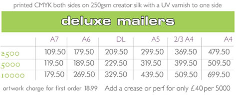 Deluxe Mailers